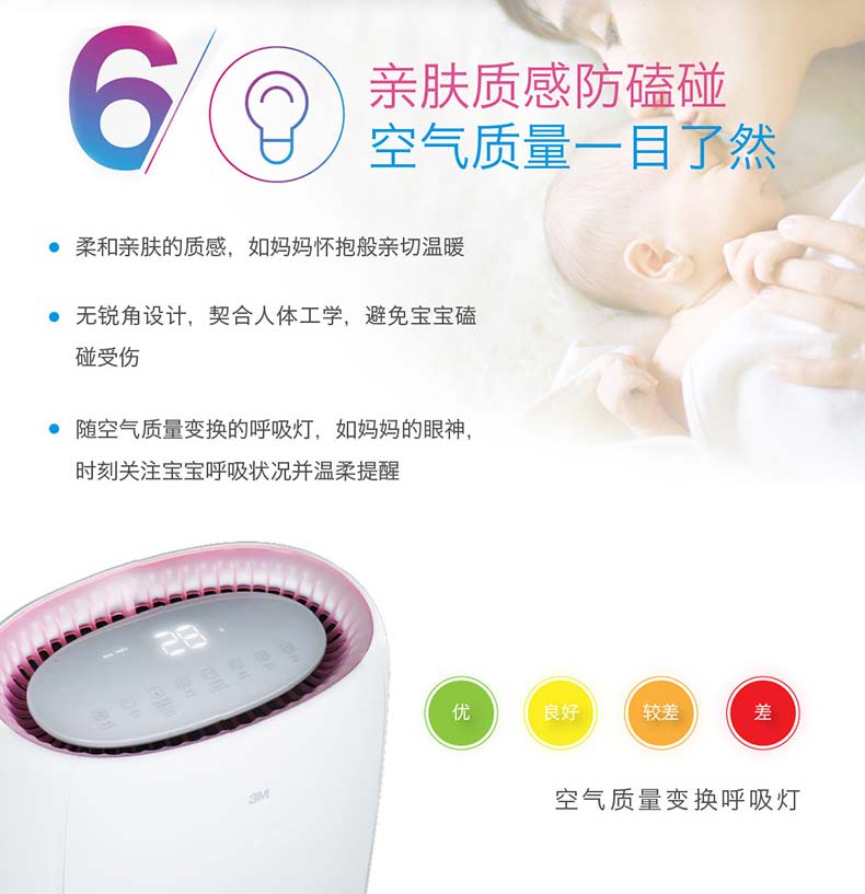 家用空氣凈化器價格