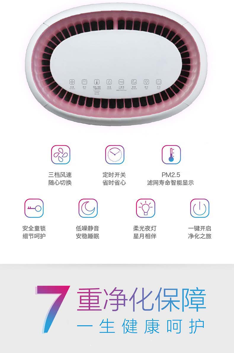 空氣凈化器哪款好?
